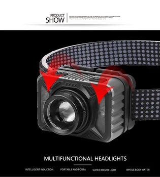 

1cps Flood Light Waving Induction Headlamp Rechargeable Lithium Battery LED Glare Fishing Lamp Headlight Flashlight Head Torch