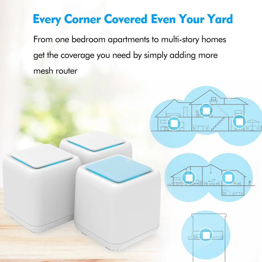 

KuWFi 1200Mbps AC Router Wireless WIFI Home Router Gigabit Dual Band 2.4G/5Ghz Wifi Repeater Whole Home Wi-Fi Smart System
