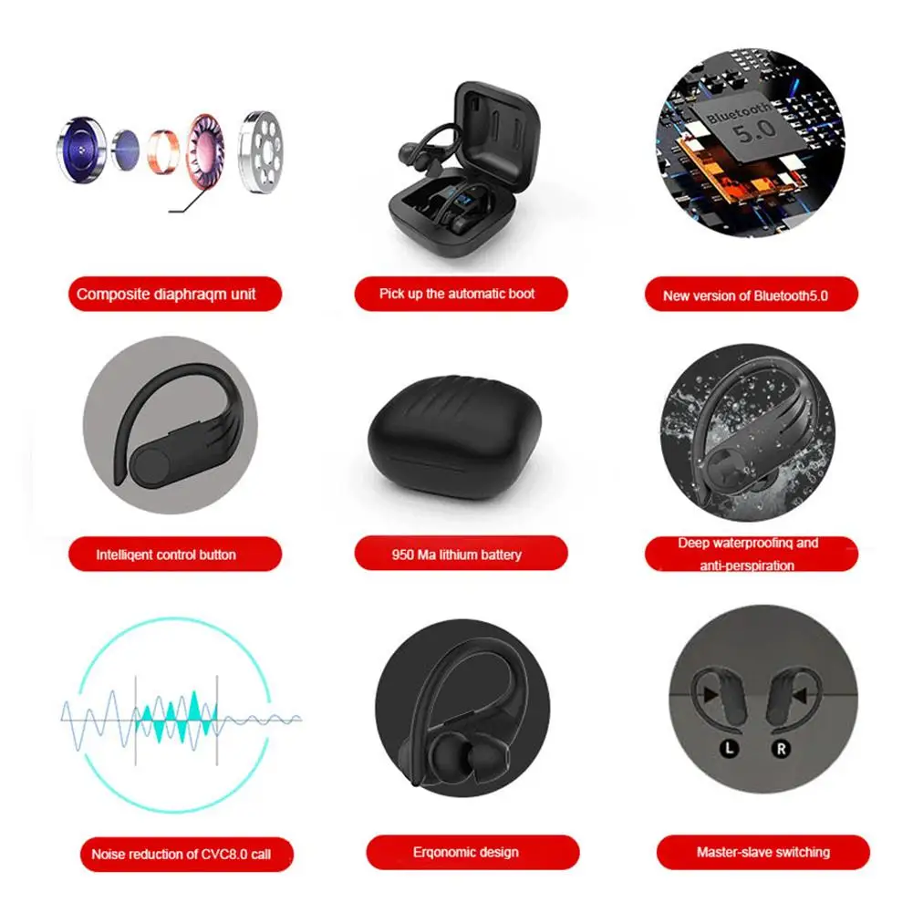 B1 TWS Bluetooth 5,0, ушные крючки, Спортивная гарнитура с двойным микрофоном, водонепроницаемые, беспроводные, HiFi наушники, гарнитура, HD вызов, стерео наушники