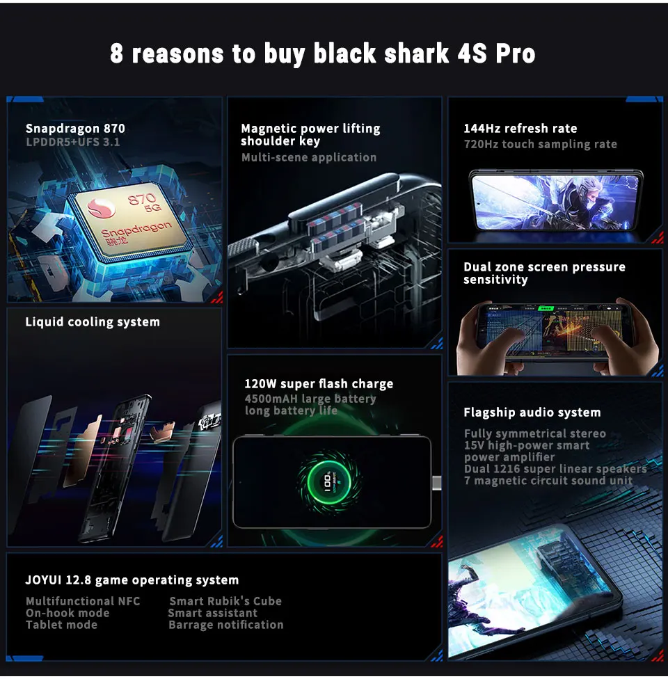 8gb ram ddr4 Original BlackShark 4S 5G SmartPhone 6.67 inch 144Hz AMOLED Snapdragon 870 Octa Core 120W SuperCharge 48MP Triple Camera NFC ram memory