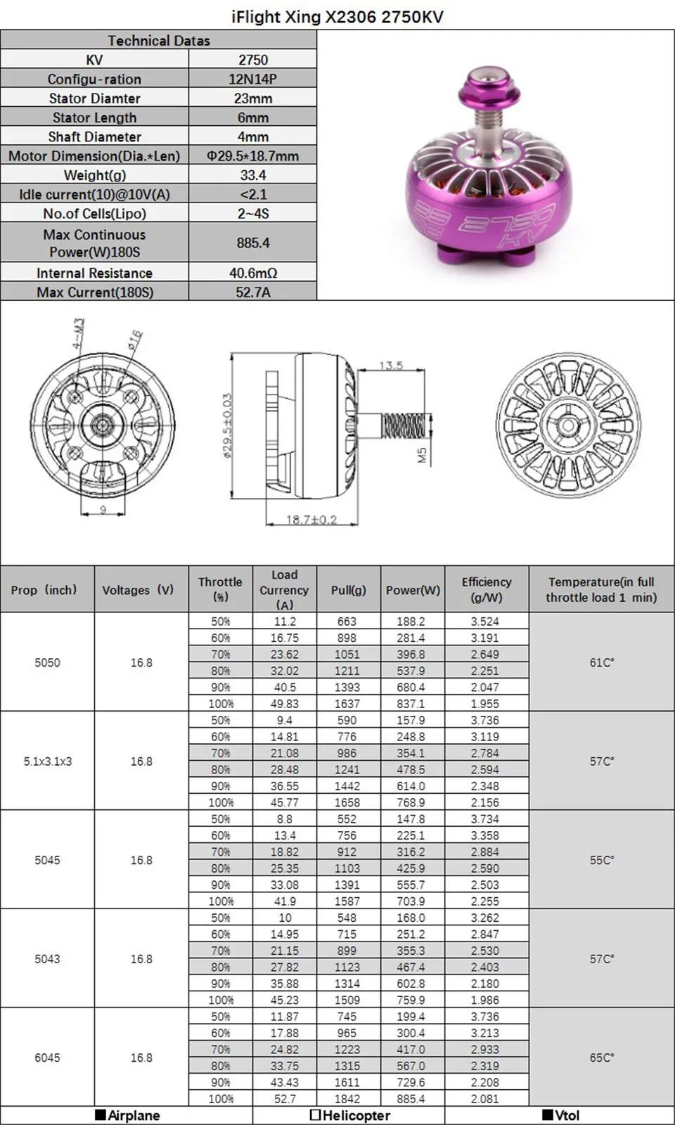 IFlight X2306 2306 бесщеточный двигатель 1700KV 2450kv 2750KV 2-4s Lipo поддержка 6045 реквизит sucex 60A ESC для FPV гоночного дрона