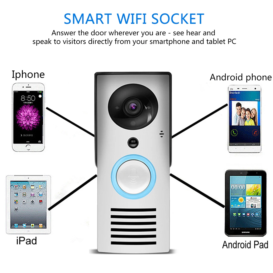 

WIFI 720P Video Doorbell Wireless Door Phone Intercom Monitor for Smart Bell HD Camera Motion Sensor Night Vision Unlock