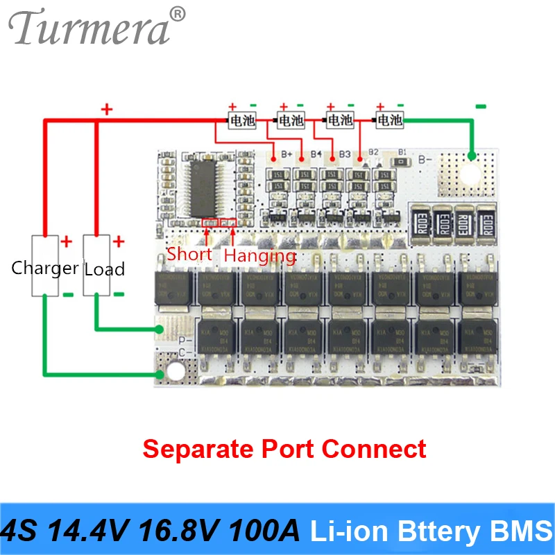 4s 100a separete port