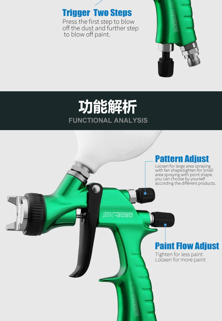 Professional Car Paint Spray Gun Kit 1.3mm Forged Gun Body High Atomization Design Water Based Spray Gun with 600cc Cup