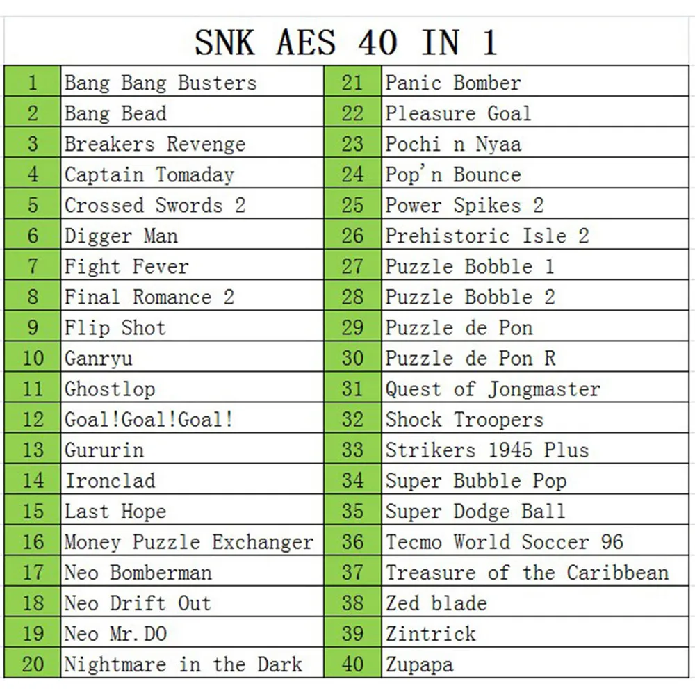 40 в 1 NEOGEO CD MVS коллекционный игровой Картридж для SNK NEO GEO AES консольные аксессуары игровая Карта