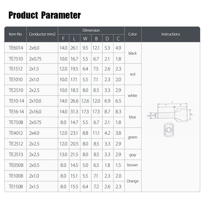 Description Picture 2 of item1000Pcs TE0508 TE1508 TE7508 Double Pipe Twin Cord Electrical Wire Insulated Ferrules Crimp Terminal Block Connector Terminator