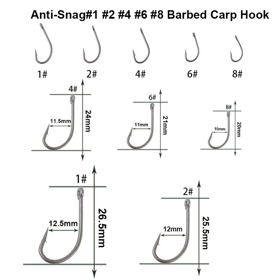 anti snag