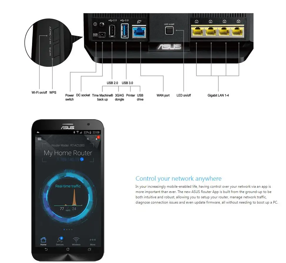 ASUS RT AC1900P AC1900 Dual Band WiFi Router with AiProtection supporting AiMesh mesh networking whole home 2