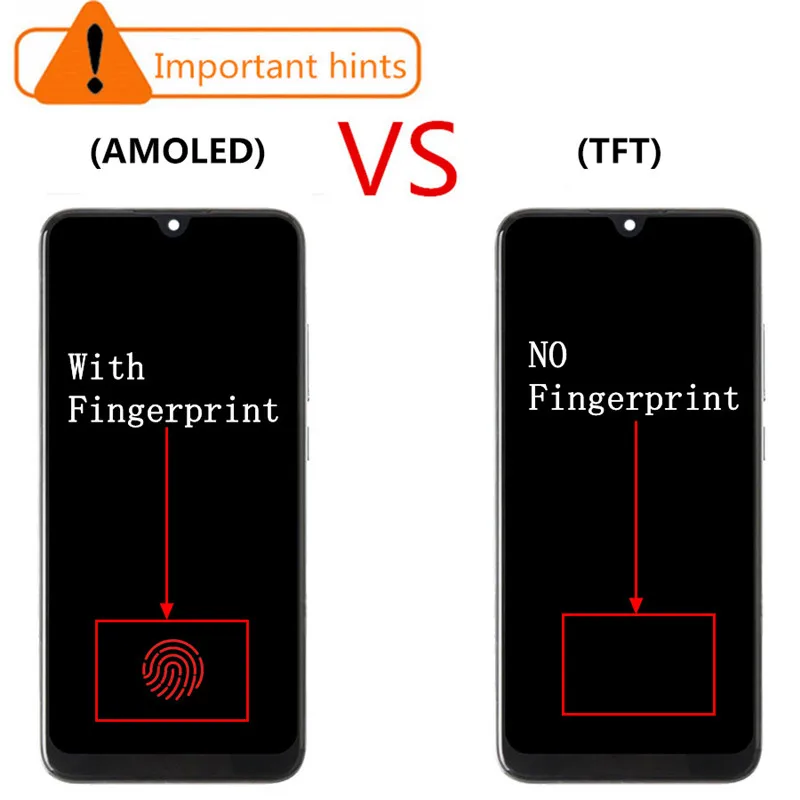 E-YIIVIIL Nuovo display AMOLED compatibile con Xiaomi Mi A3 M1906F9SH, M1906F9SI 6.09 LCD Touch Screen Assembly con strumenti