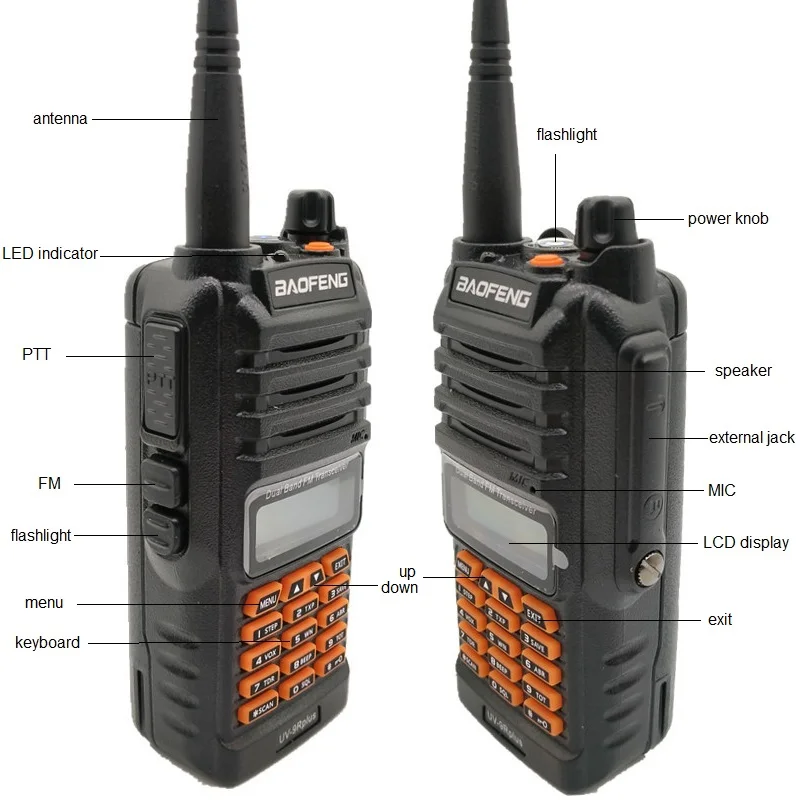 Najtaniej 2020 Baofeng UV 9R PLUS 10W wodoodporna krótkofalówka dwuzakresowy UHF VHF Marine Ham CB nadajnik odbiornik radiowy PMR 446 UV 9R nadajnik