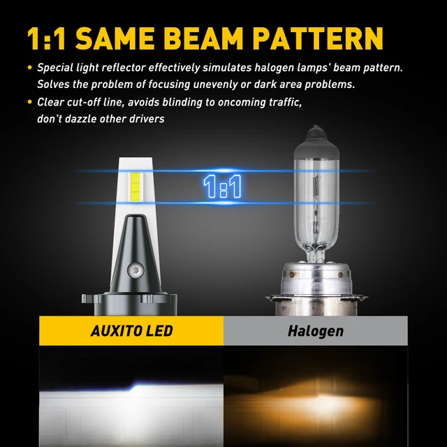 H11 H9 LED Headlight Bulbs Kit - 4-Side Super Bright, 6000K White, 200W, 10,000LM 5 thumbnail image
