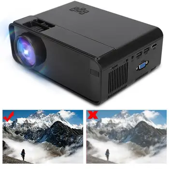 

W13 Multimedia home theater 3D HD 1080P LED Projector Mini Projector HDMI TV home cinema home theatre 720p Standard Version
