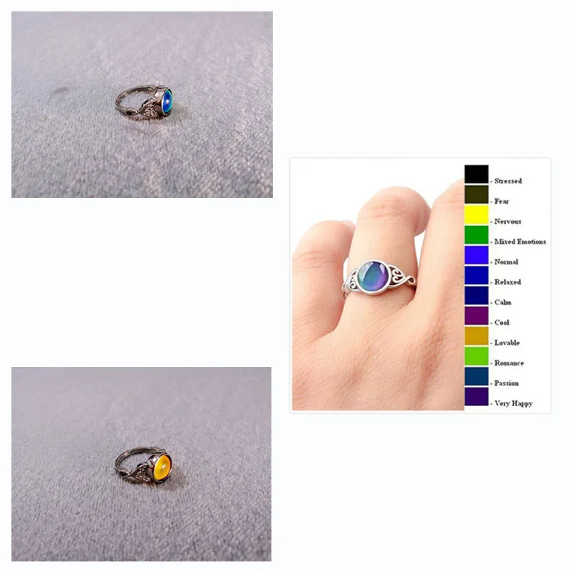 

Retro Temperature Change Mood Ring Round Emotion Feeling Variable Ring Temperature Control Color Ring Female Female