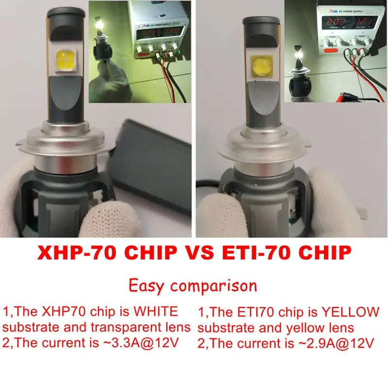 2 шт. X70 H4 H7 H1 9005 9006 фонарь H11 H8 D1S D2S D4S hp светодиодный чип лампы 120 Вт 6000 лм фары
