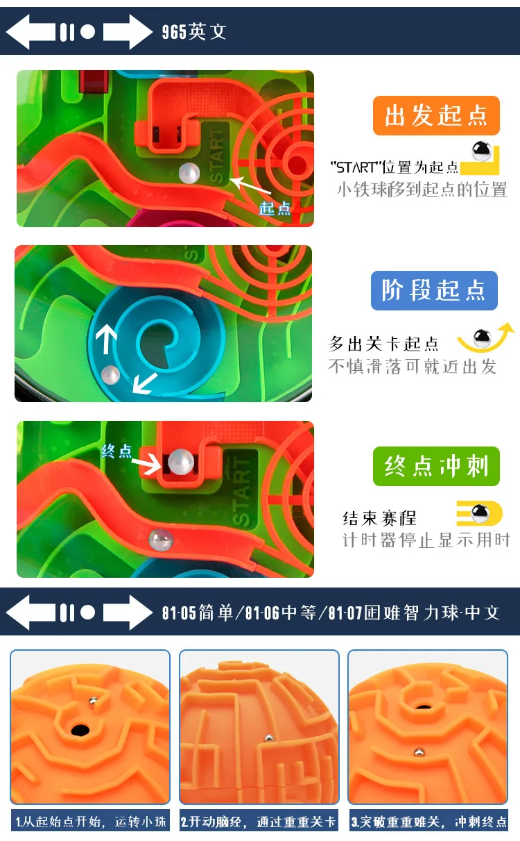 Детская Игрушка Лабиринт UFO Perplexus Fantasy Intelligence Ball портативный руль Скидка 100-158-208-299