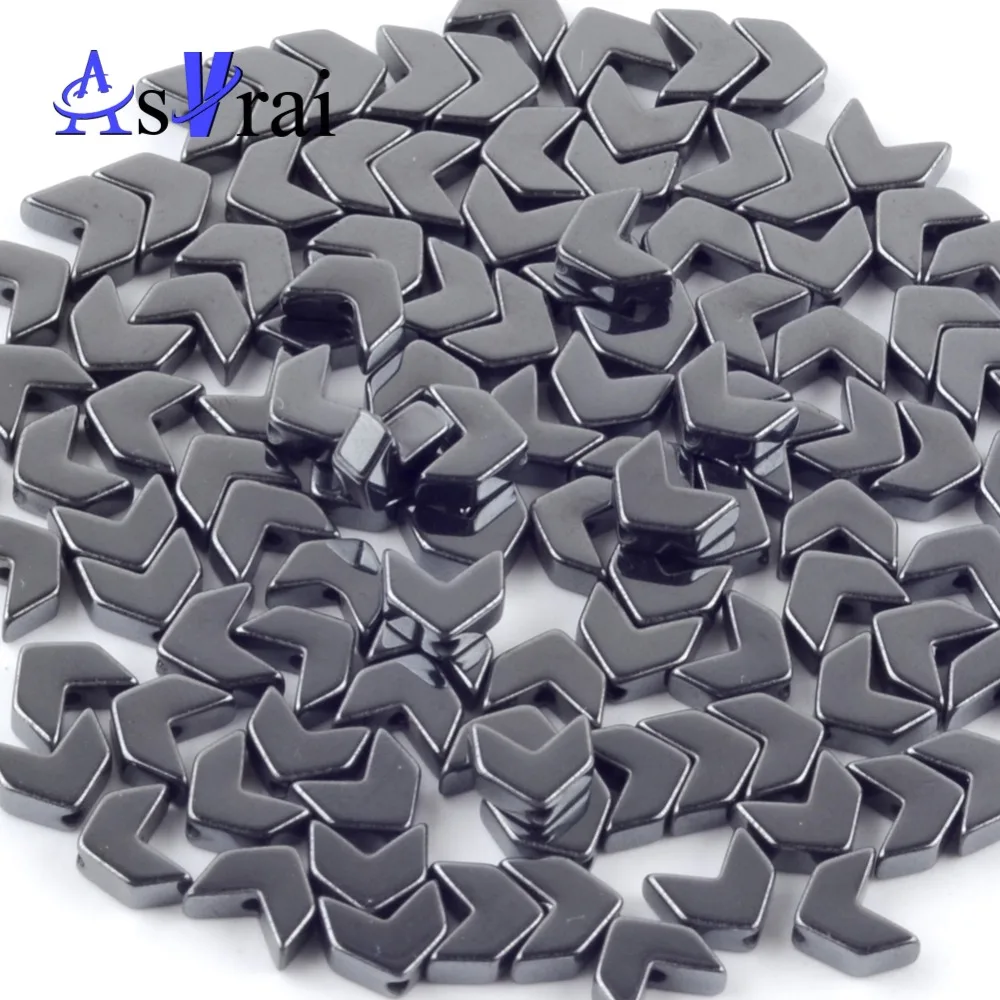 s0877a2