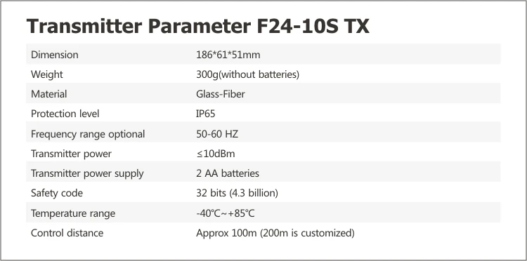 LF24-10S-TX详情页02