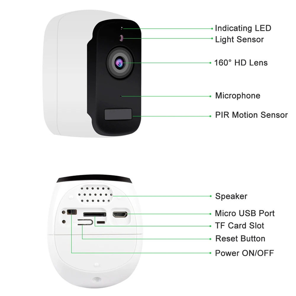 Беспроводная IP камера с ночным видением Wi Fi 100% дюйма|Камеры видеонаблюдения| |