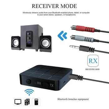 

Bluetooth 5.0 Audio Transmitter Receiver Adapter AUX Stereo for Car Music Laptop NC99