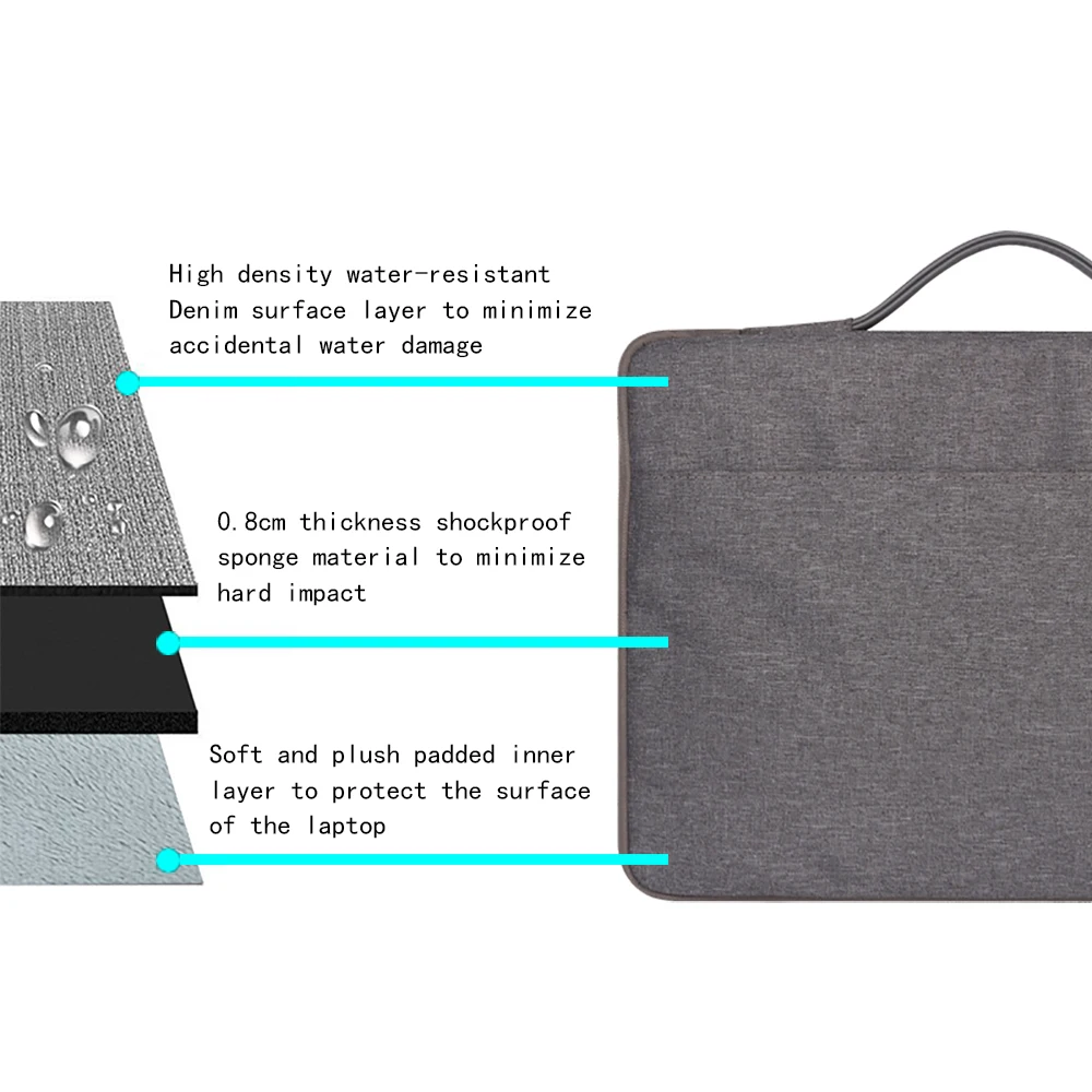Bolsa para Notebook 11.6 12 13.3 14 15.6 Polegadas para Macbook Air Pro 13 15 Dell hp Acer - Imagem 4
