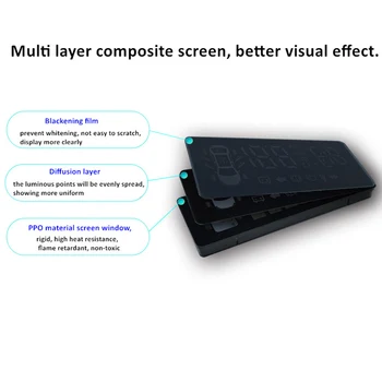 

Alarm System LED Screen Head Up Display OBD Windshield Projector GPS Water Temperature Mileage Measurement For Tesla Model 3