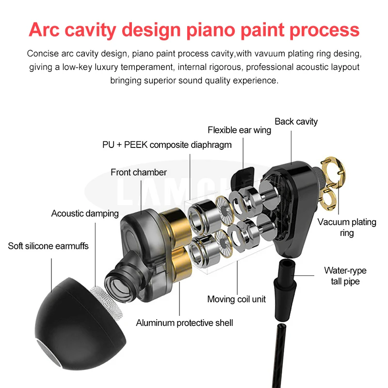 Wireless Bluetooth Earphone Double Dynamic Hybrid High Quality Stereo Headset Bluetooth 5.0 Sport Headset For Xiaomi Iphone
