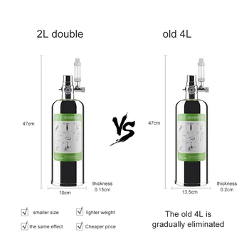 

Hot Aquarium CO2 Generator System Kit CO2 Stainless Steel Cylinder Generator System with Bubble Diffuser Carbon Dioxide Reactor