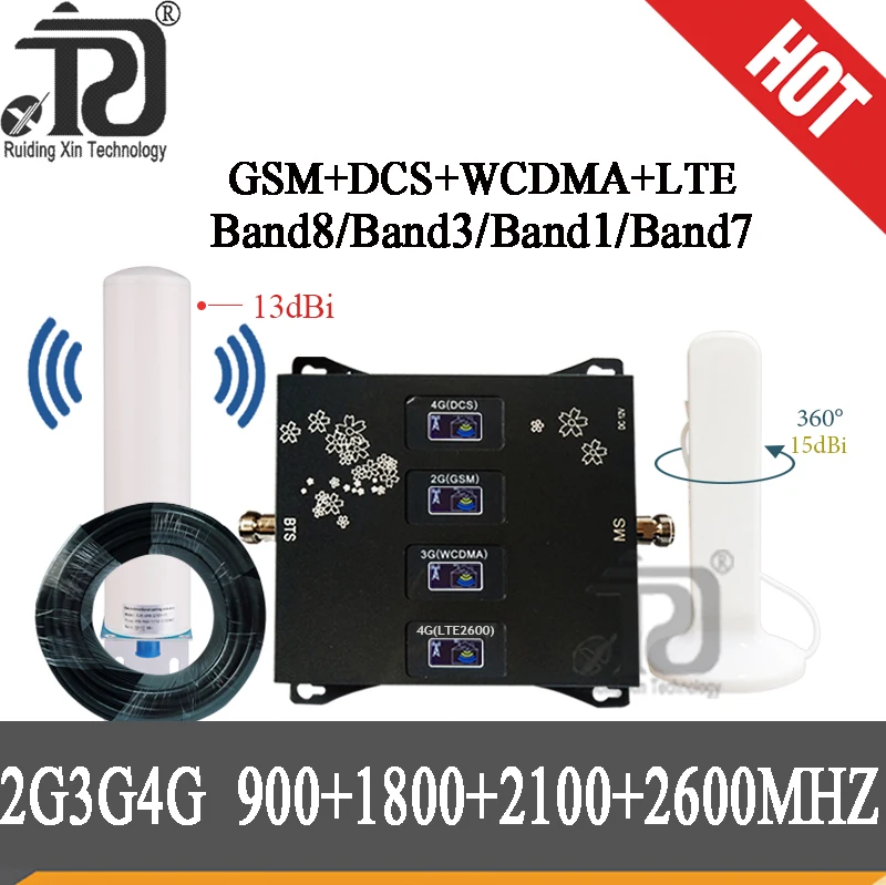 Fiber Optical switch Industrial Grade Gigabit