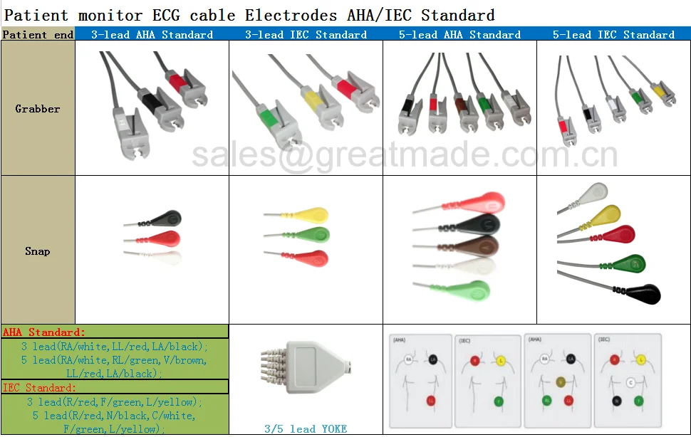 Кабель ECG совместим с GE Dash, tram, solar series, Din end, 3-lead