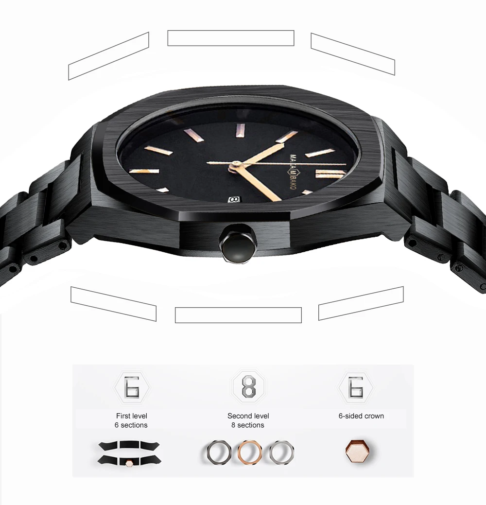 Original Top Brand All Black Stainless Steel Men's Wristwatch Classic Business Waterproof Japan Movement Quartz Watch For Men
