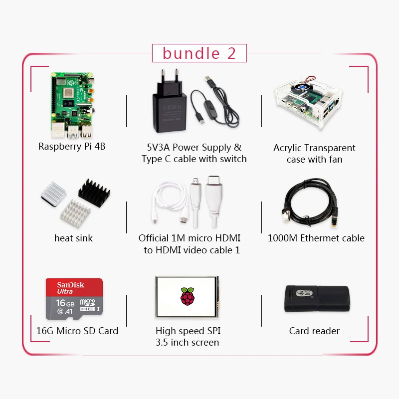 Original Raspberry Pi 4 Model B 1G Kit Pi 4 board Micro HDMI Cable Power Supply With Switch Case With Fan Heat Sinks