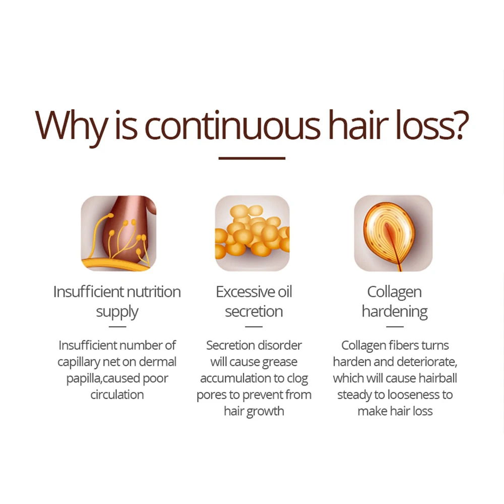Manooby для женщин и мужчин предотвращает выпадение волос эфирное масло рост унисекс эссенция спрей питает яркий густой
