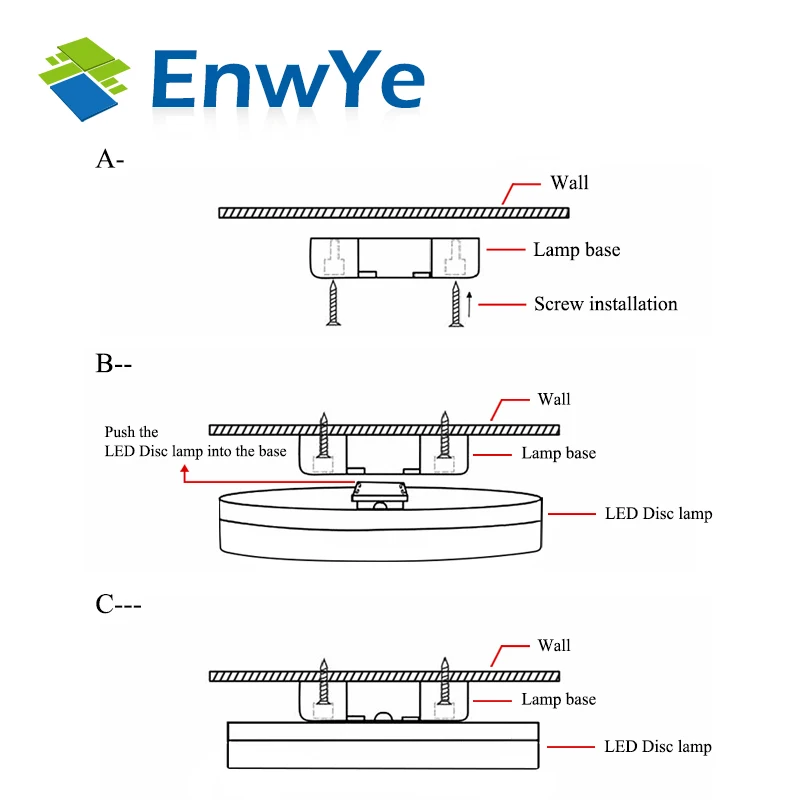 EnwYe 6 Вт, 9 Вт, 13 Вт, 18 Вт, 24 Вт, 36 Вт, 48 Вт, светодиодная Круглая Панель, поверхностный монтаж, светодиоды, потолочный светильник, 85-265 в, светодиодная лампа