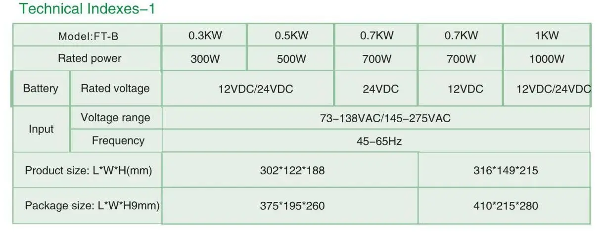 Professional abs supports for panel system home solar 10kwh photovoltaic systems with energy storage