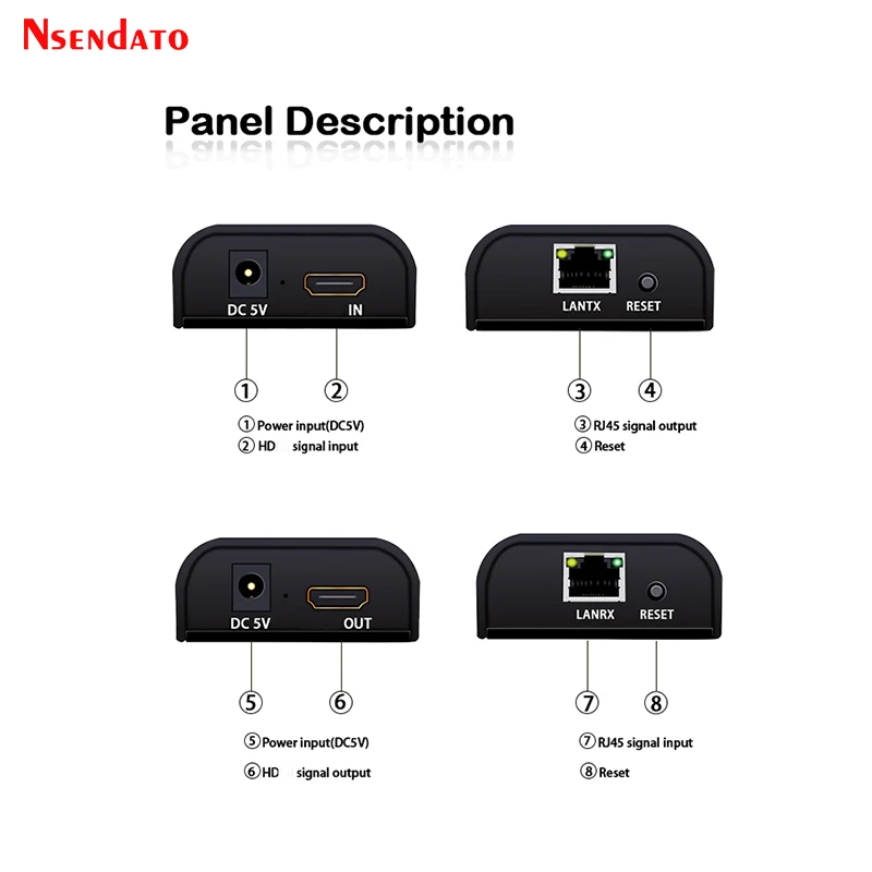 LKV373A 1080P HDMI Ʈũ ͽٴ IP/TCP UTP CAT5e/6 Rj45 LAN Ʈŷ  120m Ȯ HDMI ۽ű ű