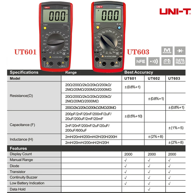 UNI-T Modern Professional Capacitance Meters