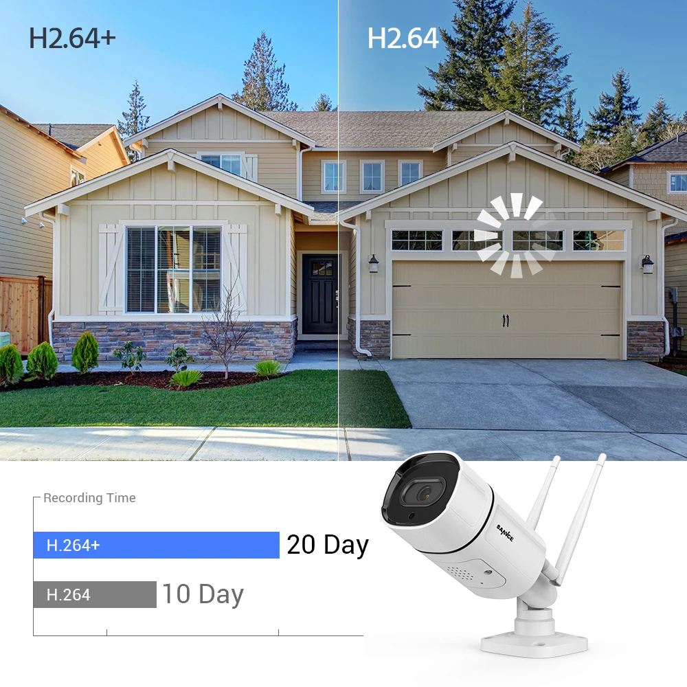 SANNCE HD 2K IP камера беспроводная Wifi цилиндрическая 3 Мп наружная Водонепроницаемая