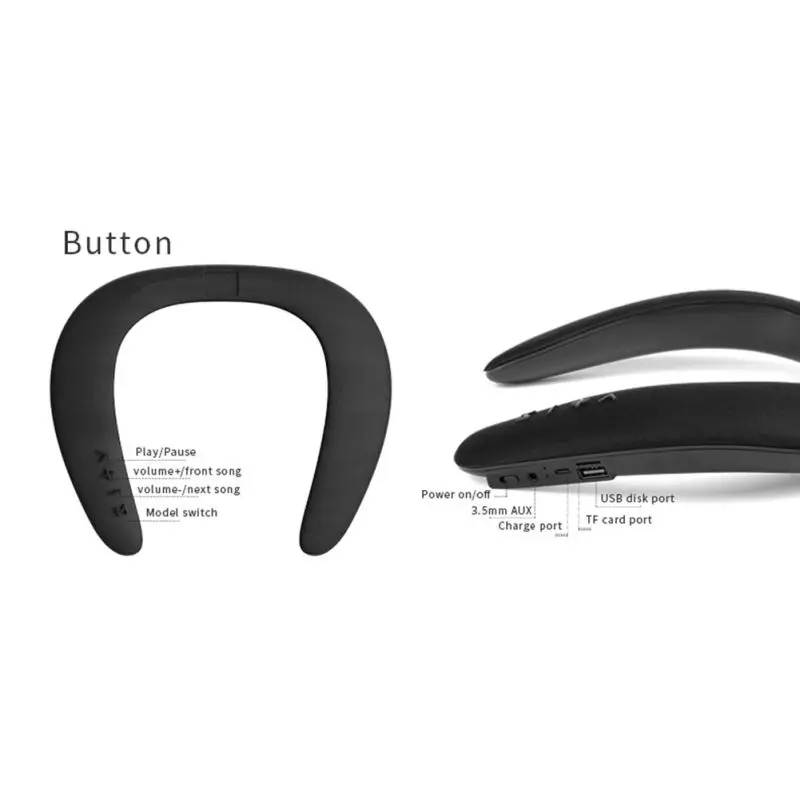 Bluetooth динамик для шеи подвесной портативный стерео звук игровой спортивный беспроводной сабвуфер