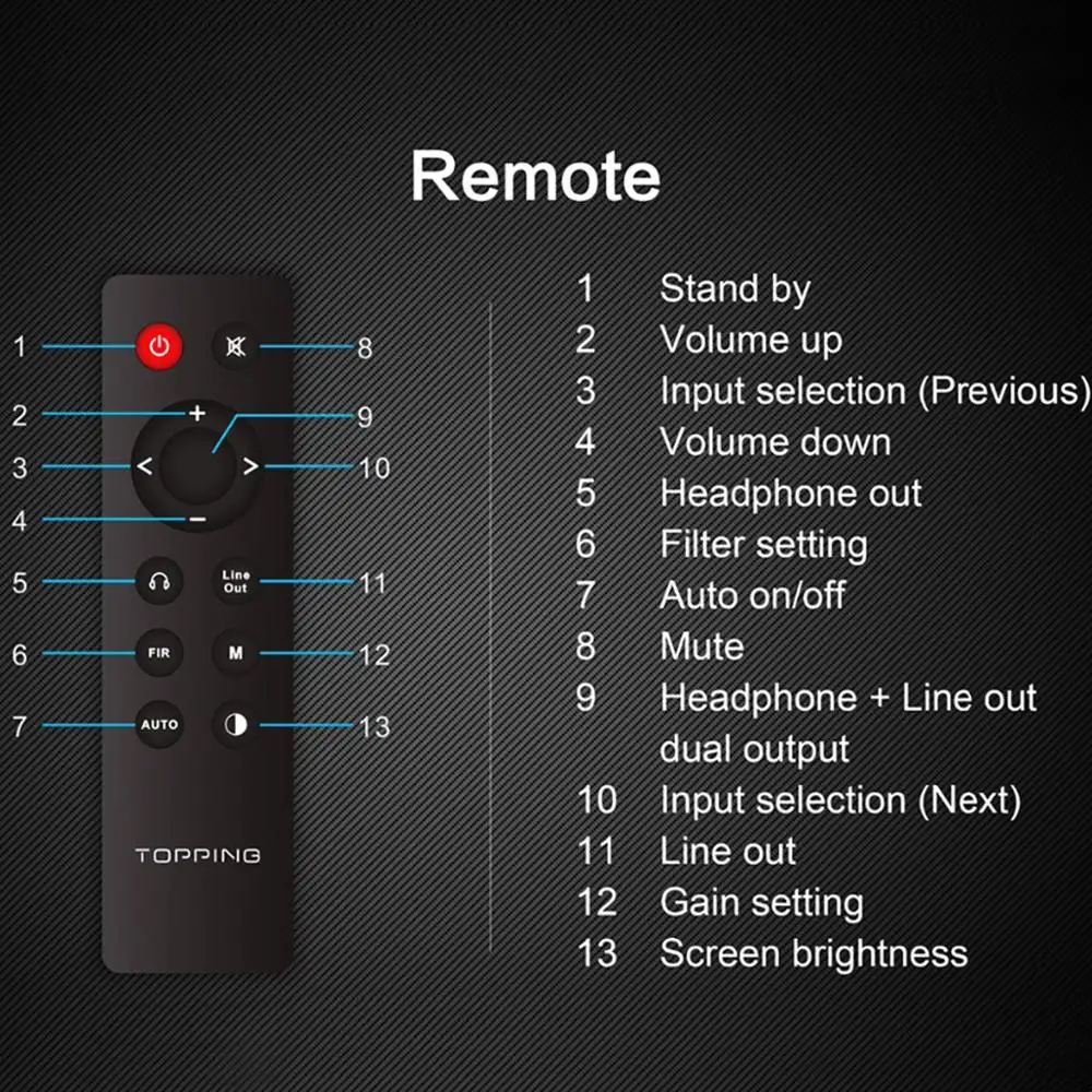  TOPPING DX3Pro tecnología LDAC HIFI DAC USB Bluetooth 50 salida de auriculares de Audio decodificad