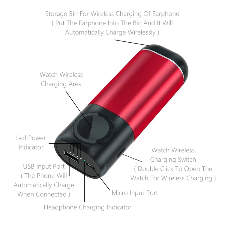Портативный Qi 5200 мАч беспроводной внешний аккумулятор Быстрый двойной 3 в 1 Наушники зарядное устройство для мобильного телефона Аксессуары для Apple Watch Airpod