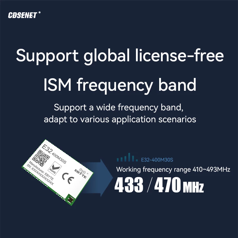 Lora SX1278 확산 스펙트럼 모듈 SPI 433MHz 470MHz 장거리 10KM 저전력 30dBm CDSENET E32-400M30S PCB 스탬프 구멍
