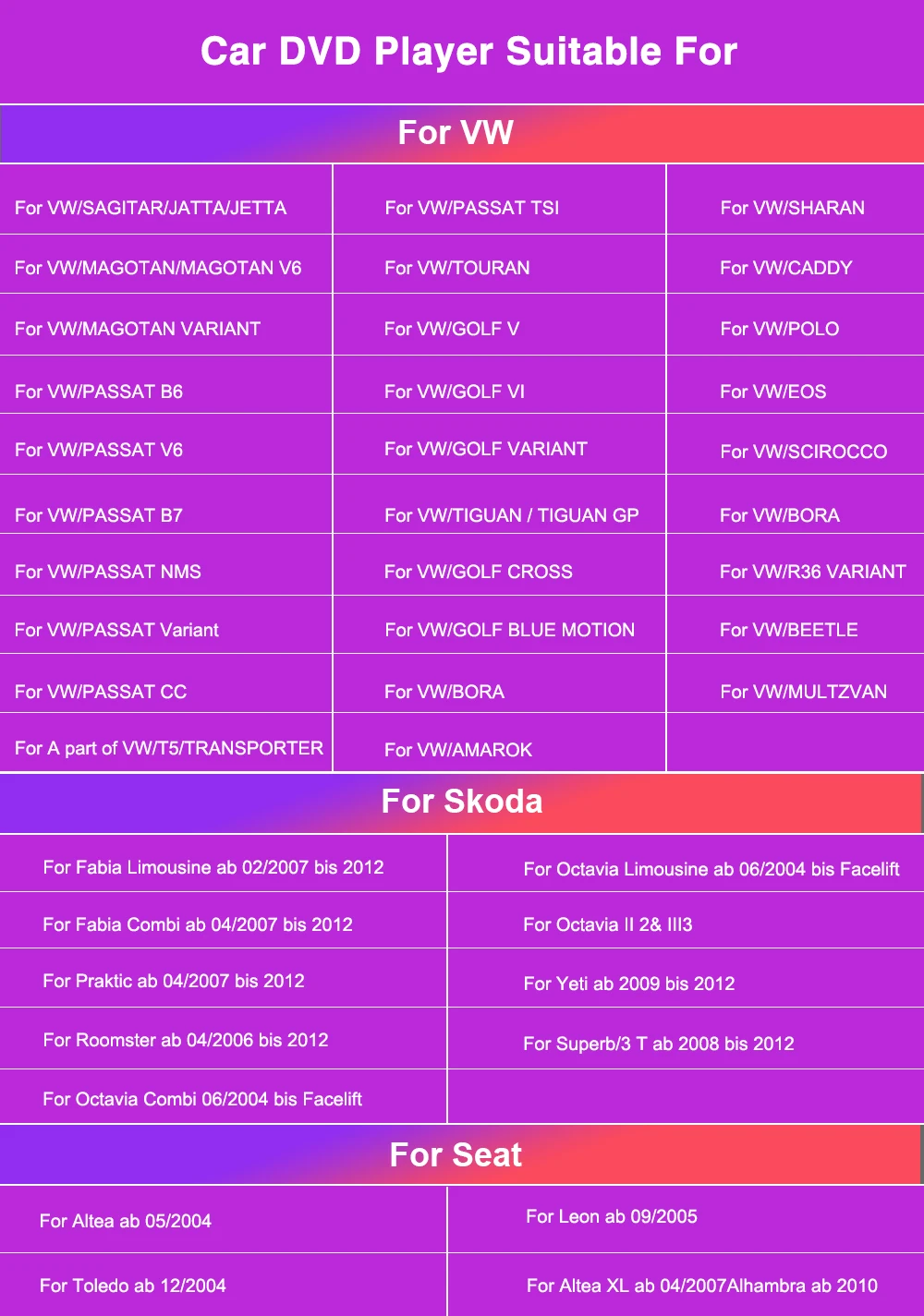 Top EU warehouses 9" Android 8.1 Car radio GPS Navigation for VW Skoda Octavia golf 5 6 touran passat B6 jetta polo tiguan WIFI BT 7