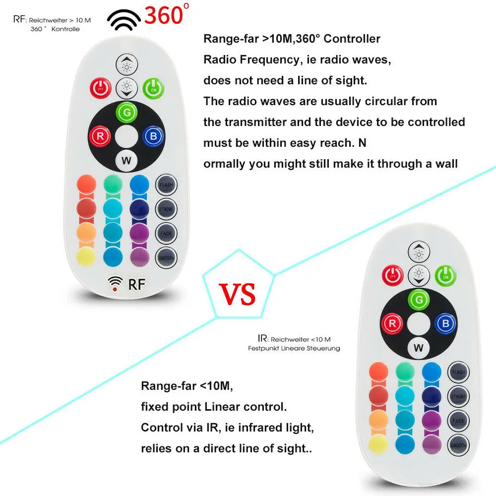 220 В wifi Smart life TUYA APP управление Лер 1 м-30 м RGB светодиодный 5050SMD Светодиодная лента RF дистанционное управление Светодиодный диммер для Aleax Google