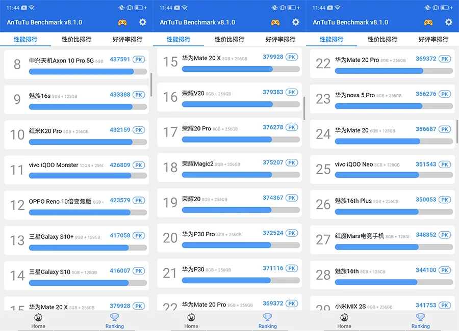 CN версия OPPO REALME Q 6,3 ''Dewdrop 6 ГБ 64 Гб Восьмиядерный процессор Snapdragon 712AIE 48MP четырехъядерный камера VOOC 20 Вт быстрое зарядное устройство мобильный телефон