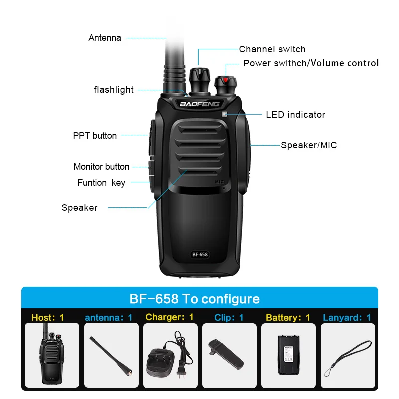 1 шт./2 шт. Baofeng BF-658 рация радиостанция 16CH BF-658 радио talki walki BF 888sUHF 400-470 МГц портативный приемопередатчик