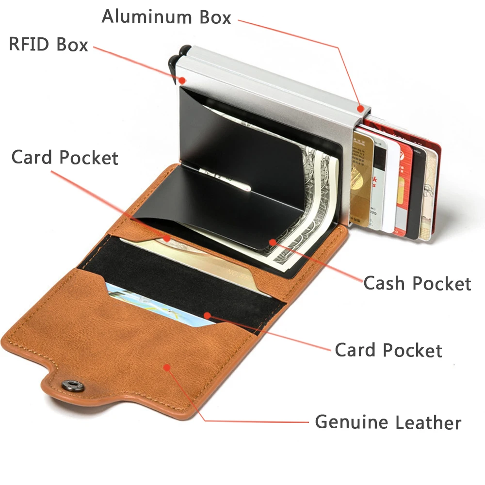 Анти Rfid ID держатель для карт мужчин бизнес кредитных унисекс мужской кошелек PU