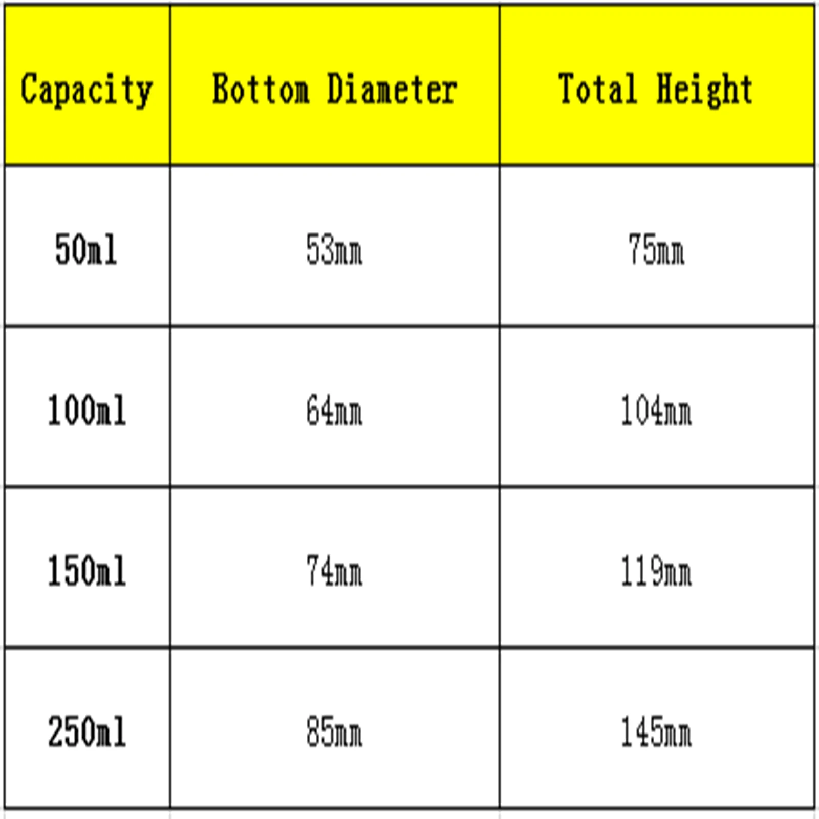 14/23 19/26 24/29 29/32 Joint Lab Borosilicate Glass Conical Flask Erlenmeyer Graduated 50ml 100ml 150ml 250ml