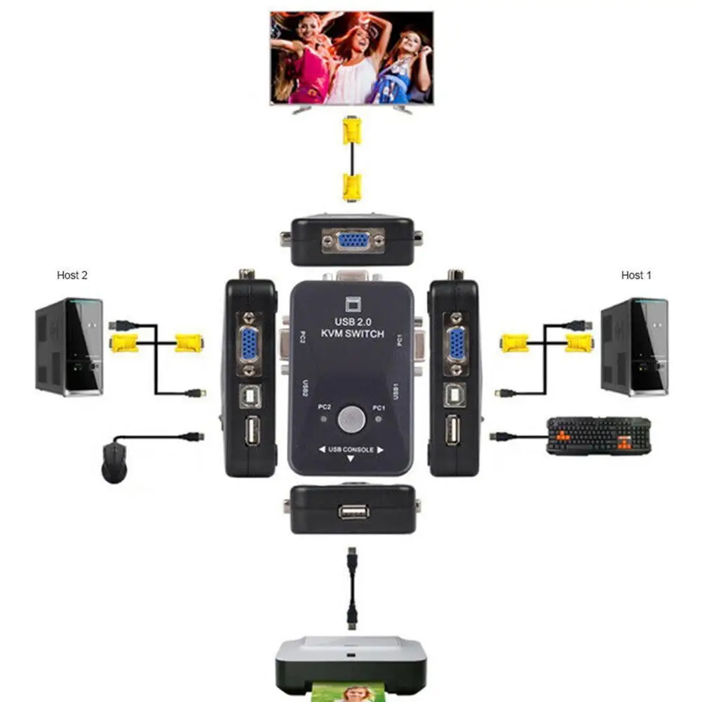 2019 Новые USB KVM переключатель коммутатор 2 Порты и разъёмы VGA переключатель SVGA коробка USB 2,0 Мышь клавиатура 1920*1440 переключатель