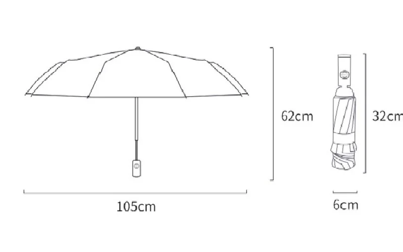 H5e0ecedde8e2480b93500d4e76754d1dU