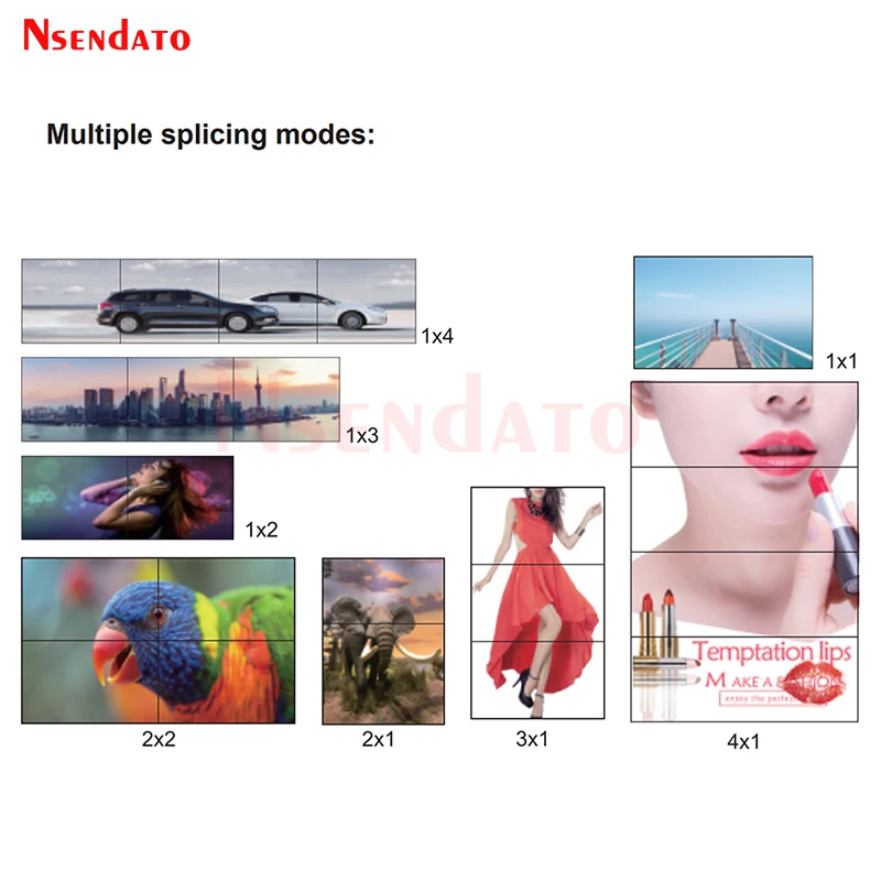 2x2 HDMI DVI TV Video wall Controller 1080P 60Hz 1X2 1X4 1X3 2X1 3x1 4X1 multi video screen processor switcher splicer 180' Flip